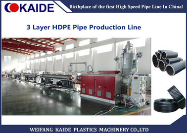 20110mm HDPE van de 3 Laagco-extrusie HDPE van de PijpLopende band Pijp die Machine KAIDE maken