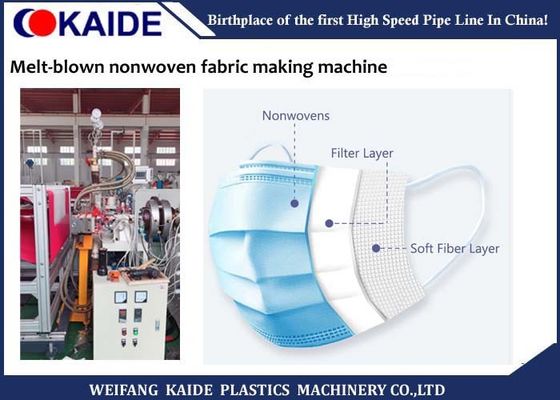 BFE 95 de Volledige Automatische Geweven Stof die van Pp niet Machine voor Smelting Geblazen Stof maken