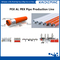 PEX-AL-PEX / PERT-AL-PERT Productielijn voor composietbuizen 16 - 63 mm diameter